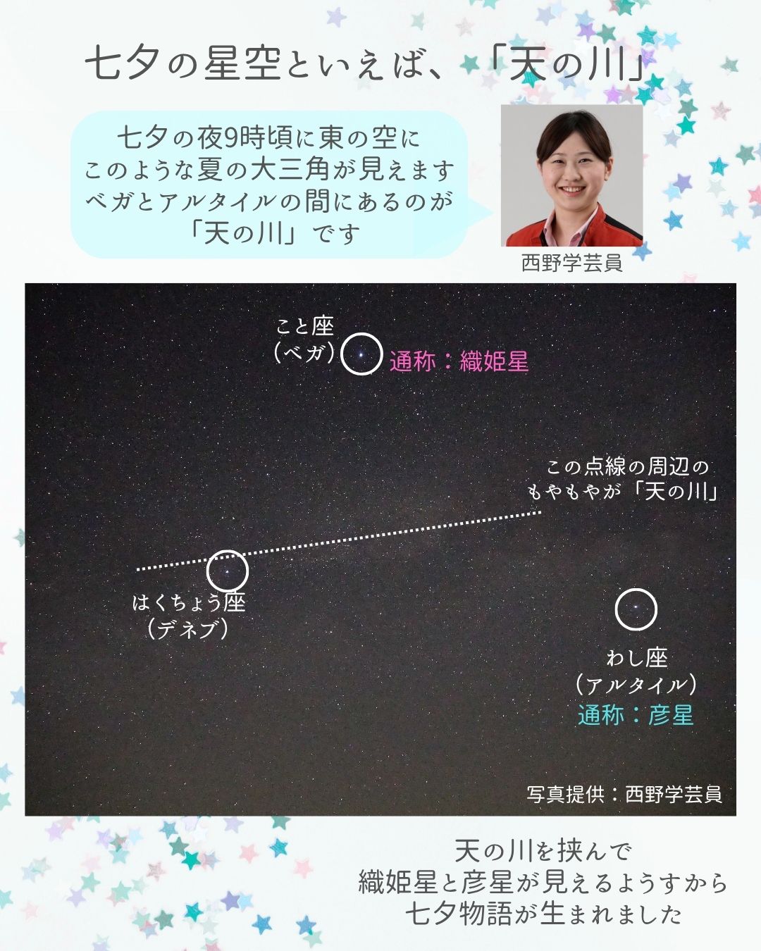 七夕の星空2